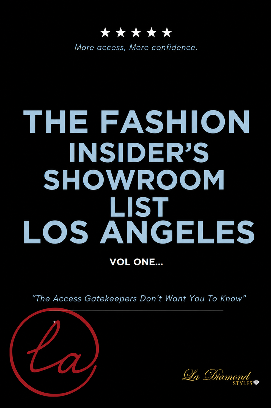 THE FASHION INSIDER’S SHOWROOM LIST LOS ANGELES